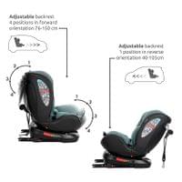 СТОЛ ЗА КОЛА NEBULA i-Size 360 ISOFIX 40-150 ICEBE - 10