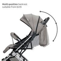 Д.КОЛИЧКА FIORANO ROSE QUARTZ+ПОКРИВАЛО - 5