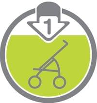 Koличка Britax B-Agile Double - 10 Koличка Britax B-Agile Double - 10