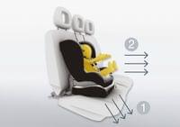Столче за кола Romer Trifix2 i-Size - 11