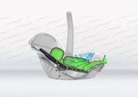 Столче за кола - Romer Baby-SAFE 3 I-Size - 8