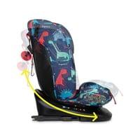 Get Set Gro I-Size 360 столче за кола - 23