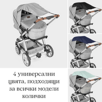 84231 Reer ShineSafe сенник за количка, сив меланж - 1