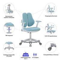 Детски стол RFG Ergo Cute White, текстил, до 100 kg, син - 5 Детски стол RFG Ergo Cute White, текстил, до 100 kg, син - 5