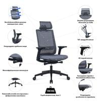 Ергономичен стол RFG Meteor X Black HB, дамаска и меш, до 130 kg, сива... - 7