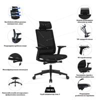 Ергономичен стол RFG Meteor X Black HB, дамаска и меш, до 130 kg, черна... - 7