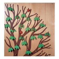 Дърво на сезоните, 150 х 150 cm - 2