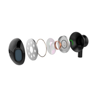Слушалки Yenkee 305BK, с микрофон, 3.5 mm жак, 119 dB,... - 5 Слушалки Yenkee 305BK, с микрофон, 3.5 mm жак, 119 dB,... - 5
