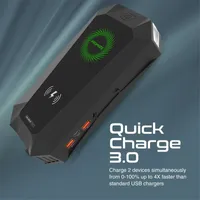 Стартерно устройство HEXABOLT-20  Jump starter 1500A/12V... - 3