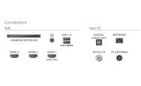 Philips 55PQS8501/12, 55&amp;#039;&amp;#039; 4K UHD QLED (3840x2160),... - 3