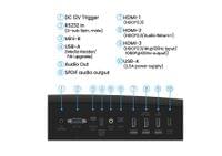 BenQ W2720i Home Cinema Projector - 4