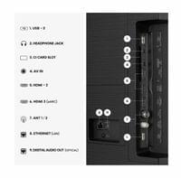 Hisense 75&amp;quot; E7S - 3