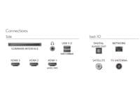 Philips 43PQS8501/12, 43'' 4K UHD QLED (3840x2160),... - 4 Philips 43PQS8501/12, 43'' 4K UHD QLED (3840x2160),... - 4
