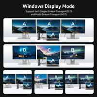 Acer Type C Universal docking station 15in1 - 2