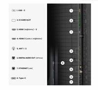 Hisense 75&amp;quot; UR9S - 4