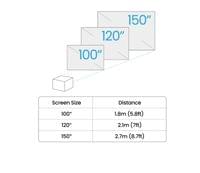 BenQ TK705STi Home Entertainment Projector, 4K UHD... - 6
