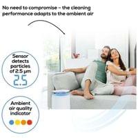Beurer LR 400 WIFI / BT Air purifier white-... - 5