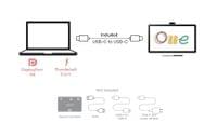 Wacom One pen display 14.0&amp;quot; - 4