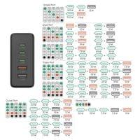 HAMA Зарядна станция 140 W, GaN, Fast Charger, 3 x USB-C,... - 8 HAMA Зарядна станция 140 W, GaN, Fast Charger, 3 x USB-C,... - 8