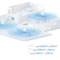 Mesh система TP-LINK DECO X10 (3-pack), AX1500, 2xGbE,... - 2