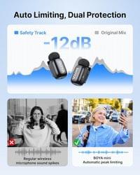 Безжична микрофонна система BOYA Mini 2-02 с USB-C - 5