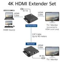 4K HDMI Extender (усилвател) ACT AC7801 - 2