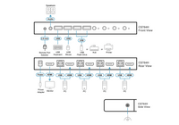 KVM Суич ATEN CS784H - 3