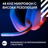 Геймърски безжични слушалки Logitech ASTRO A20 X... - 3 Геймърски безжични слушалки Logitech ASTRO A20 X... - 3