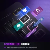 Аудио Миксер FIFINE SC3 RGB Audio Interface... - 6