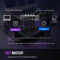 Аудио Миксер FIFINE SC3 RGB Audio Interface... - 8