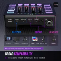 Аудио Миксер FIFINE SC3 RGB Audio Interface... - 9