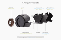 Охладител за процесор Noctua Water Cooling NL-LC1-36 - 2