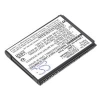 Батерия за мобилен телефон  ALCATEL 2010D, One Touch 356, One Touch 665... - 2