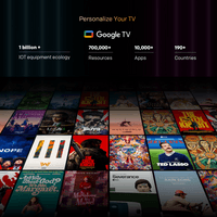 METZ Телевизор 40MTF6000Z 40&amp;quot; FullHD, LED TV, черен - 6