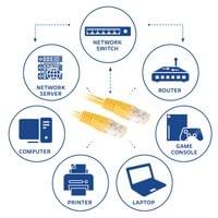 ACT  Мрежов пач кабел cat.6, U/UTP  5м, жълт, булк - 2