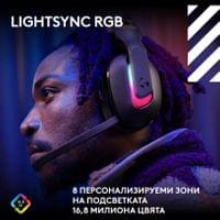 Геймърски безжични слушалки Logitech ASTRO A20 X... - 5 Геймърски безжични слушалки Logitech ASTRO A20 X... - 5