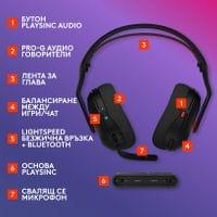 Геймърски безжични слушалки Logitech ASTRO A20 X... - 8 Геймърски безжични слушалки Logitech ASTRO A20 X... - 8