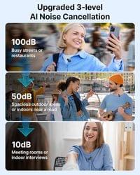 Безжична микрофонна система BOYA Mini 2-03... - 6