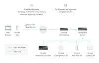 Хардуерен контролер TP-Link Omada OC220 - 5