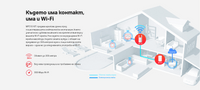 Гигабитен Powerline Адаптер WiFi Kit Mercusys MP510 KIT... - 4