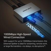 1 към 3 гигабитов Ethernet сплитер Mercusys MEH35 - 3 1 към 3 гигабитов Ethernet сплитер Mercusys MEH35 - 3
