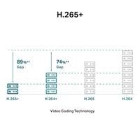 3MP външна IR булет мрежова камера TP-Link VIGI C330I(2.8mm) - 6