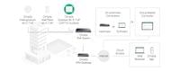 Точка за достъп TP-Link Omada EAP772-Outdoor BE9300 вътрешна/външна... - 9