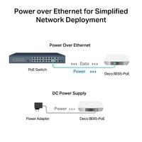 Цялостна домашна Mesh WiFi 7 система с PoE TP-Link Deco... - 5