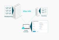 Omada гигабитен VPN рутер TP-Link ER706W AX3000 - 8