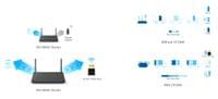Безжичен USB 2-лентов адаптер TP-Link Archer TX20U Nano... - 5