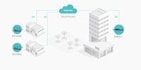 Omada гигабитен VPN рутер TP-Link ER706W AX3000 - 9