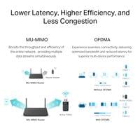 Двубандов Wi-Fi 6 безжичен USB адаптер Tp-Link Archer... - 7
