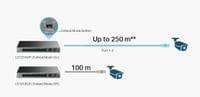 10-портов гигабитен настолен комутатор TP-Link LS1210GP с 8-PoE+ порта - 5