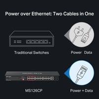 24-портов 10/100 Mbps + 2-портов Gigabit Rackmount... - 3 24-портов 10/100 Mbps + 2-портов Gigabit Rackmount... - 3